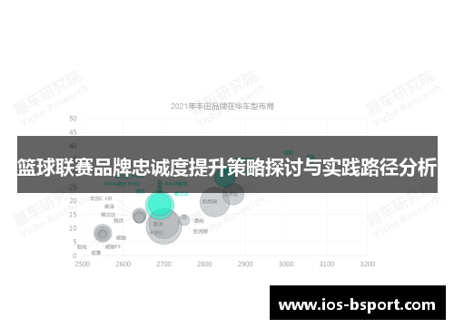 篮球联赛品牌忠诚度提升策略探讨与实践路径分析